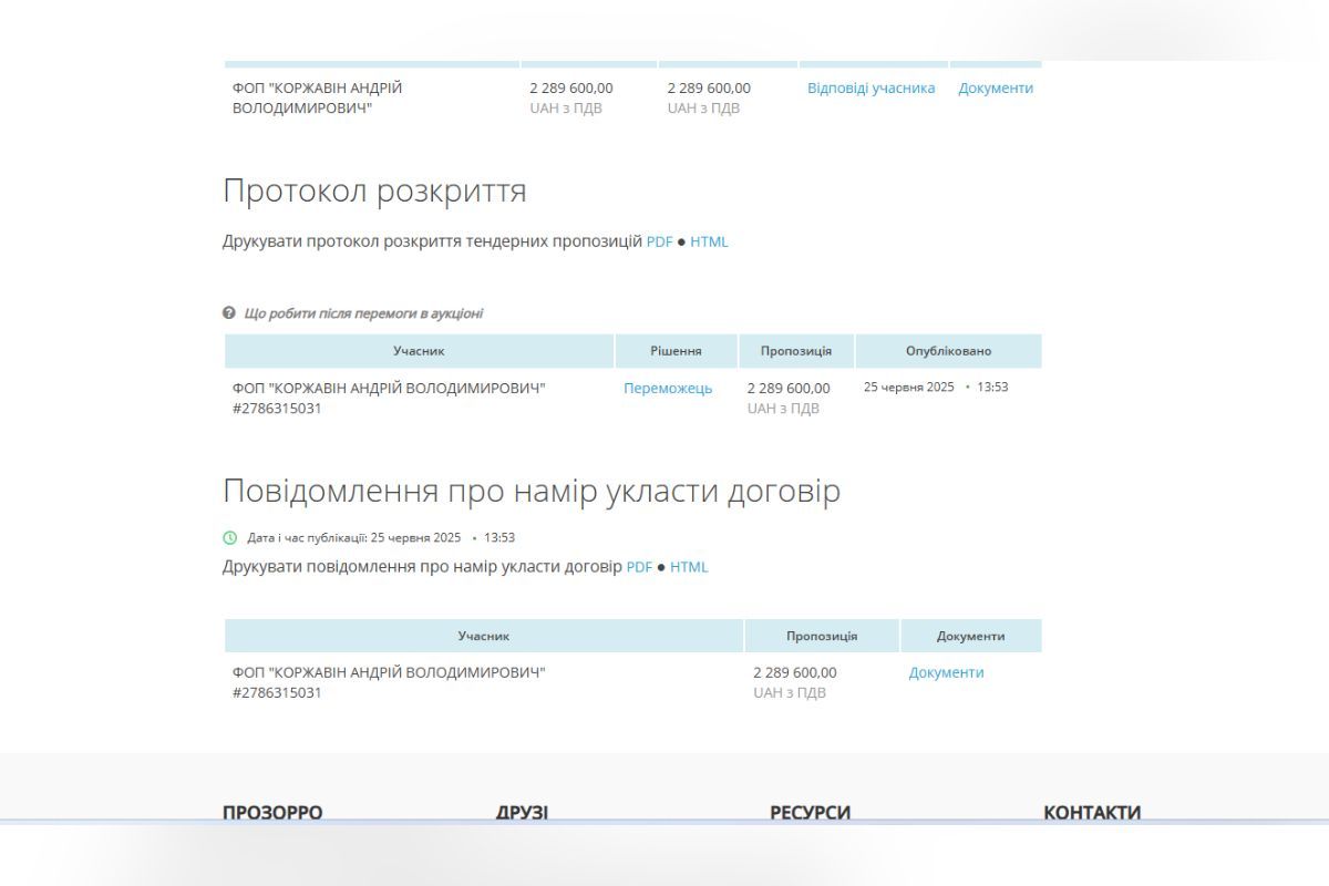 Тендер уже заключили В Днепре горсовет потратит еще почти 2 миллиона на обслуживание паркоматов.