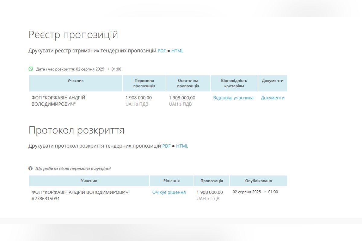 Единственный участник и победитель Единственный участник и победитель
