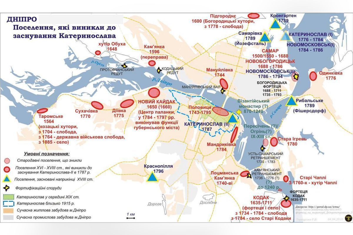 У Дніпрі хочуть змінити дату заснування. Джерело: gorod.dp У Дніпрі хочуть змінити дату заснування. Джерело: gorod.dp