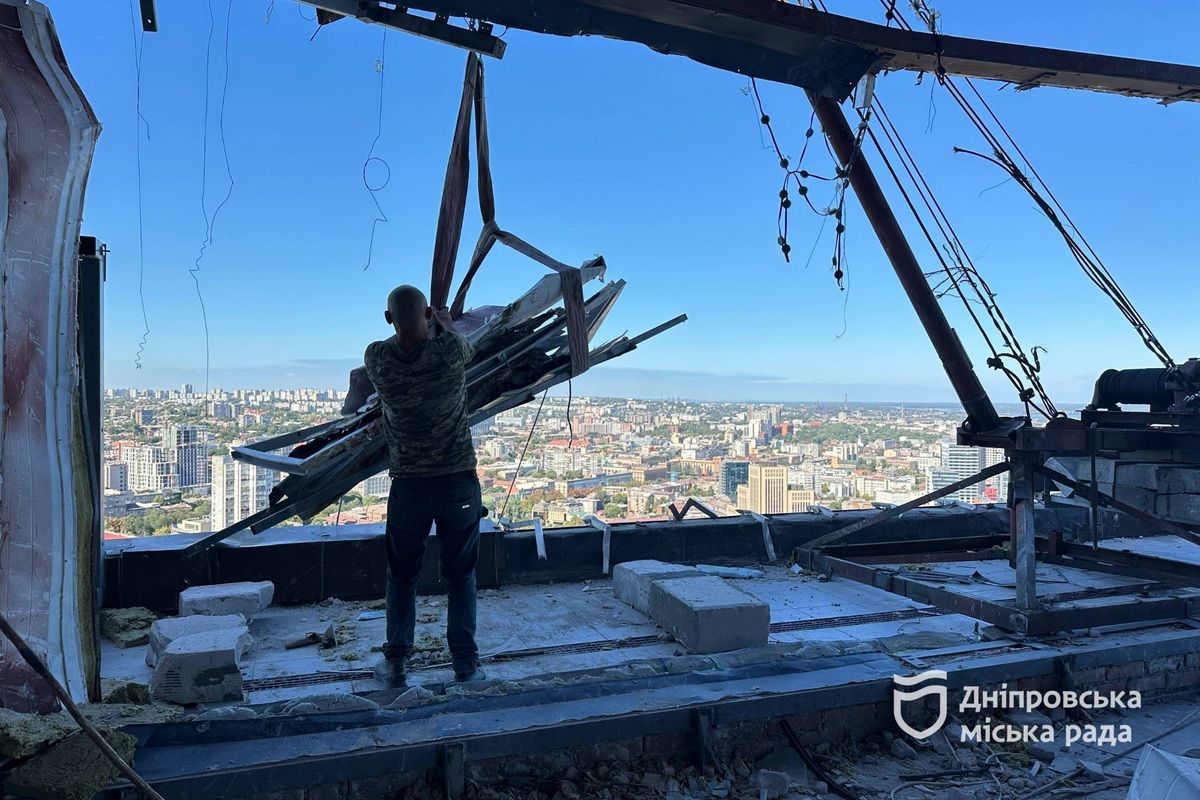 Большинство работ производят вручную с помощью специальных кранов. Большинство работ производят вручную с помощью специальных кранов.