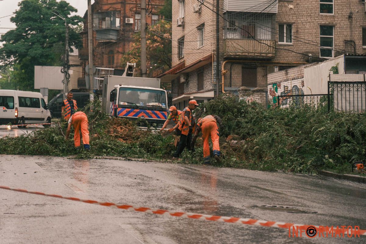 Робочий процес Робочий процес