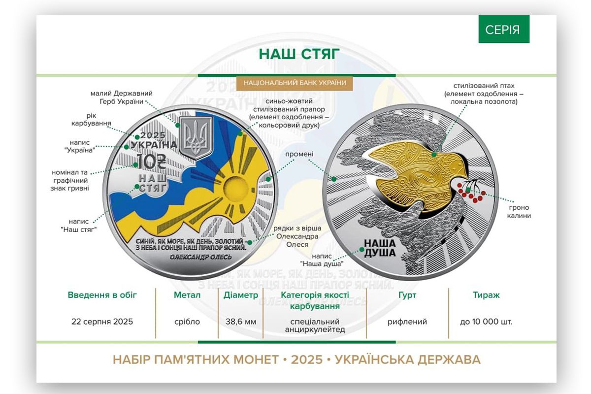 Національний банк України ввів в обіг набір срібних пам’ятних монет «Державні символи України» Національний банк України ввів в обіг набір срібних пам’ятних монет «Державні символи України»