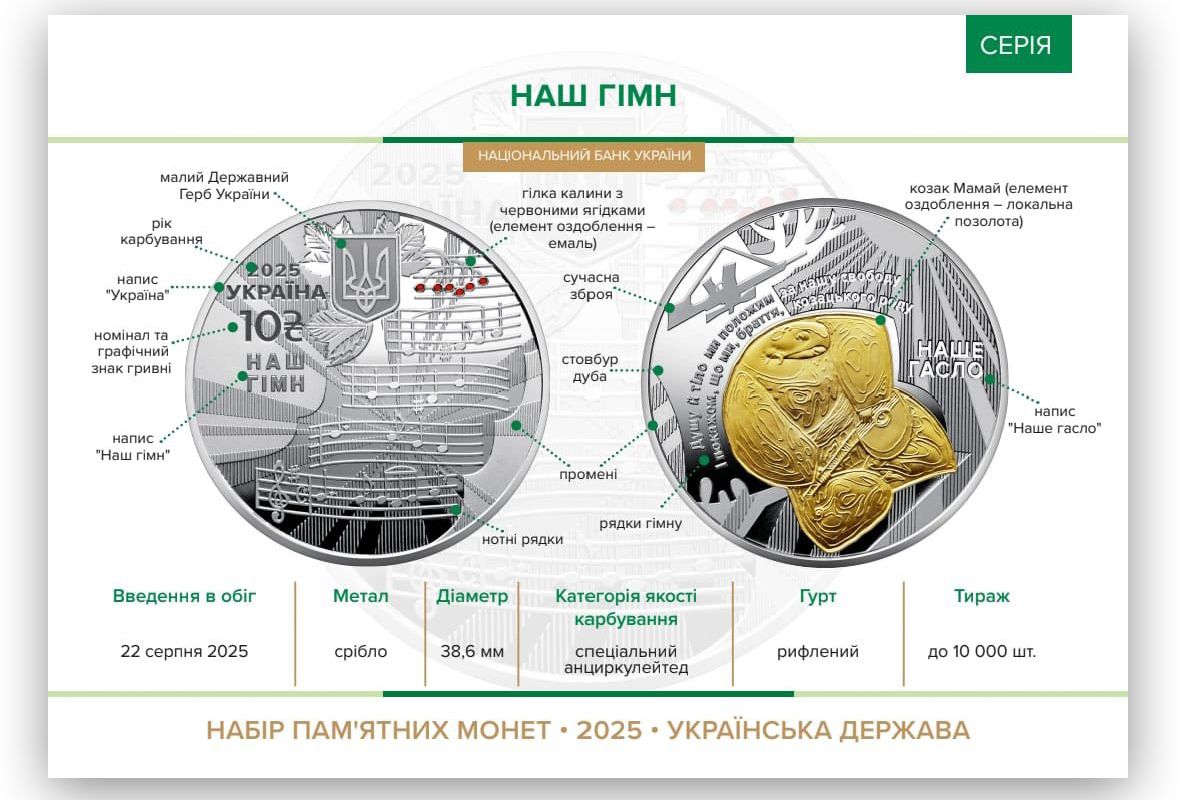 ам’ятні монети номіналом 10 гривень виготовлені зі срібла з позолотою ам’ятні монети номіналом 10 гривень виготовлені зі срібла з позолотою