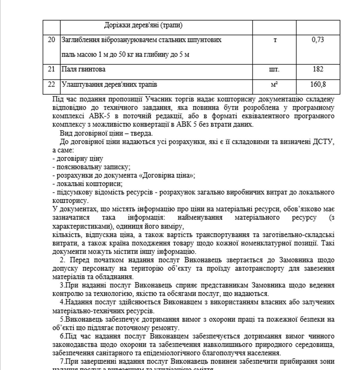 Душевые кабинки и новая брусчатка: в Днепре на Монастырском острове будут ремонтировать зону для отдыха более 4 миллионов 4