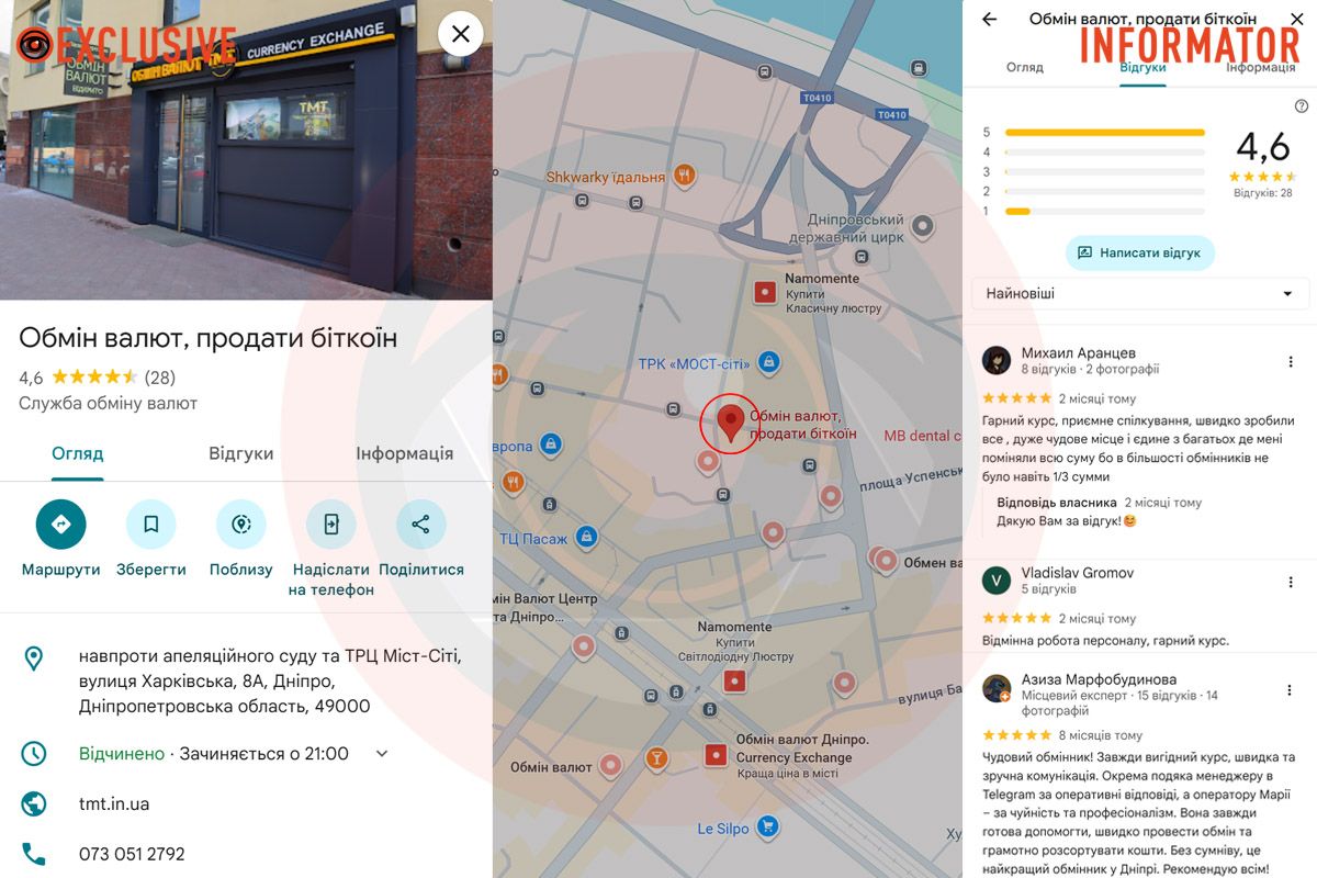 ТМТ, вулиця Харківська, 8а