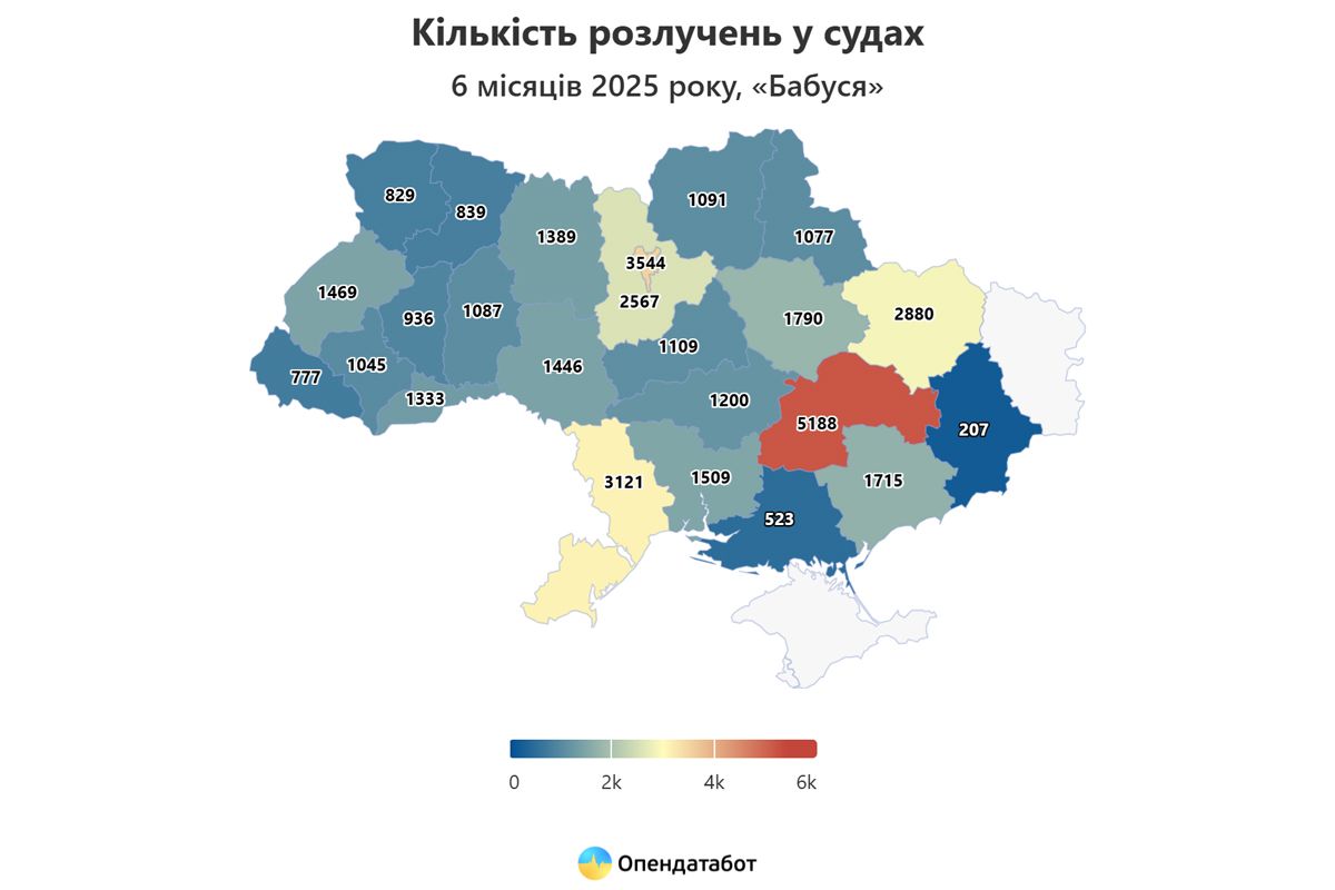Количество разводов в судах Количество разводов в судах