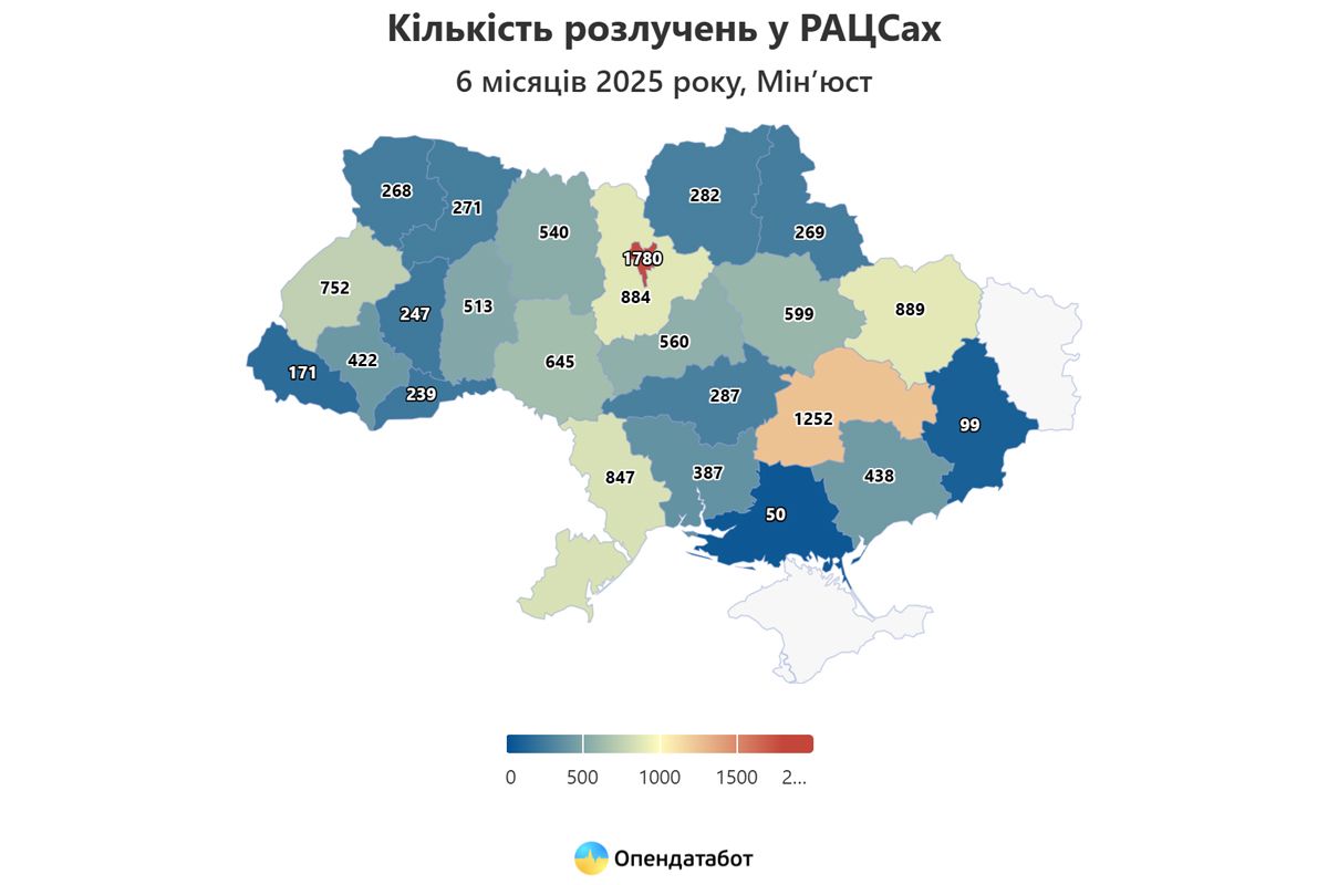 Количество разводов в ЗАГСах Количество разводов в ЗАГСах
