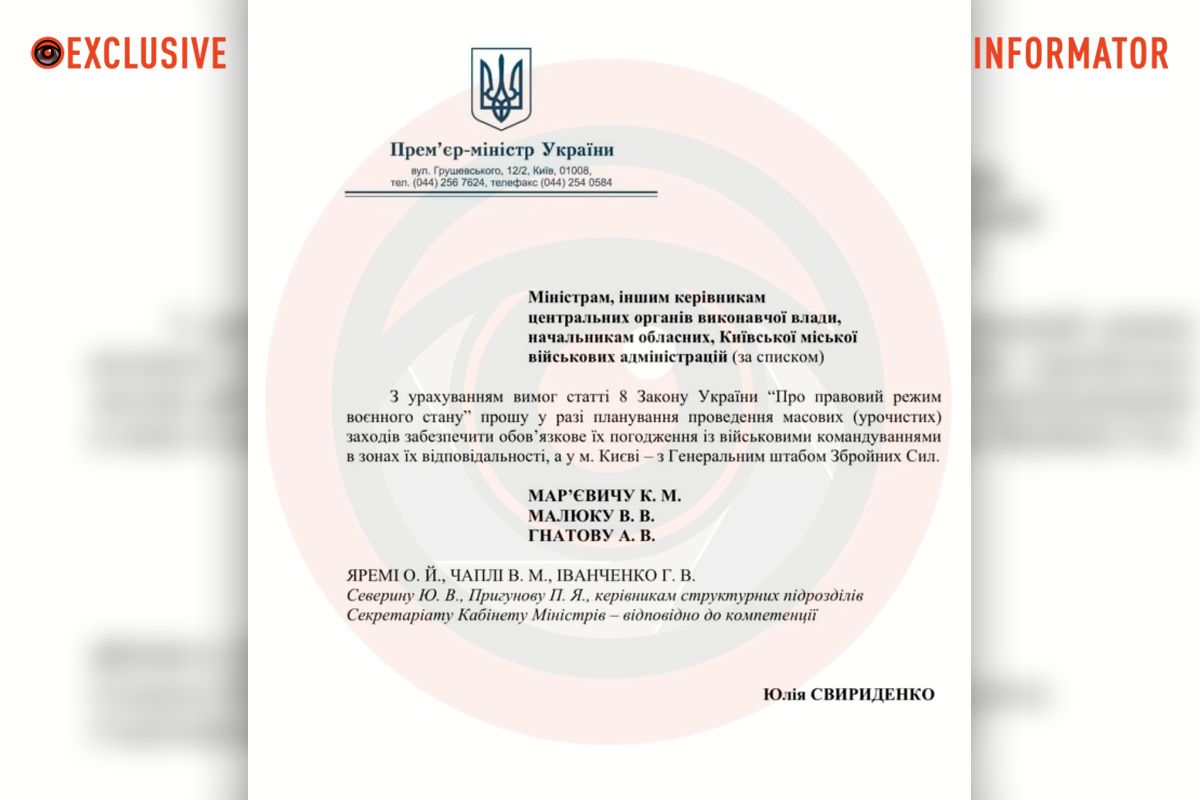 Проєкт розпорядження Проєкт розпорядження