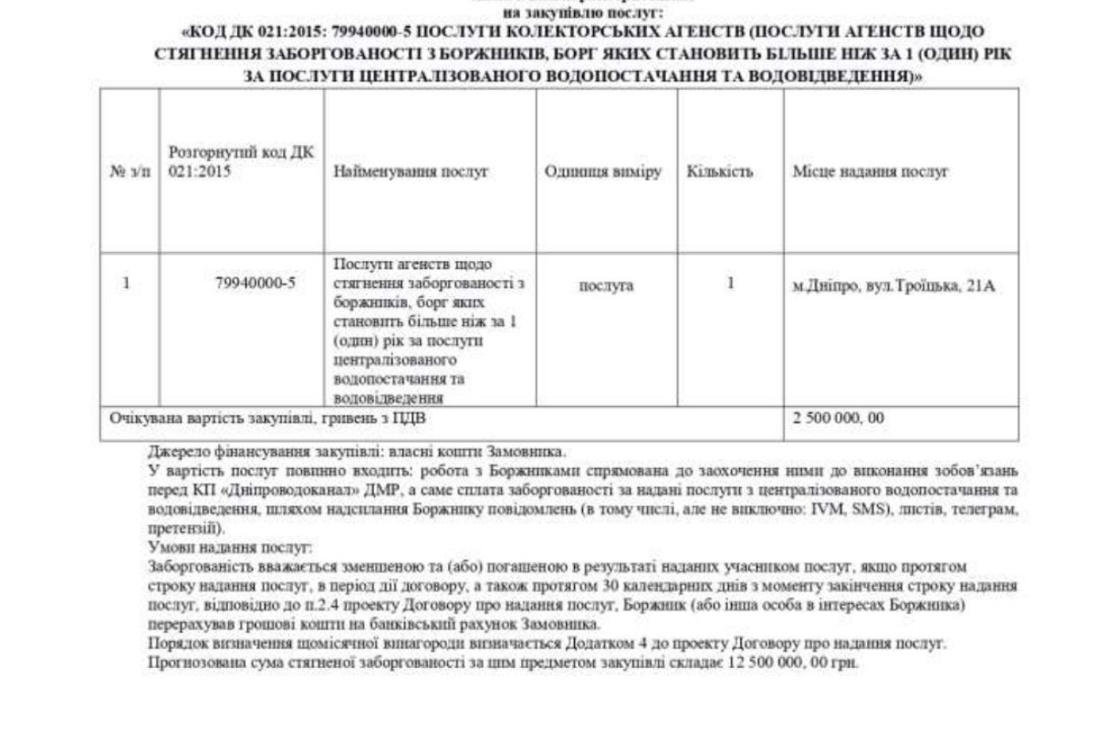 Загальна сума боргу - 12,5 мільйонів гривень