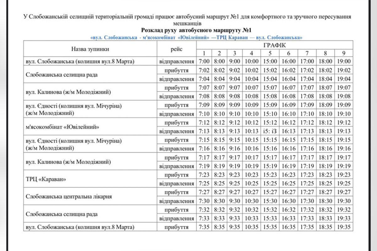 Розклад руху автобусу Розклад руху автобусу