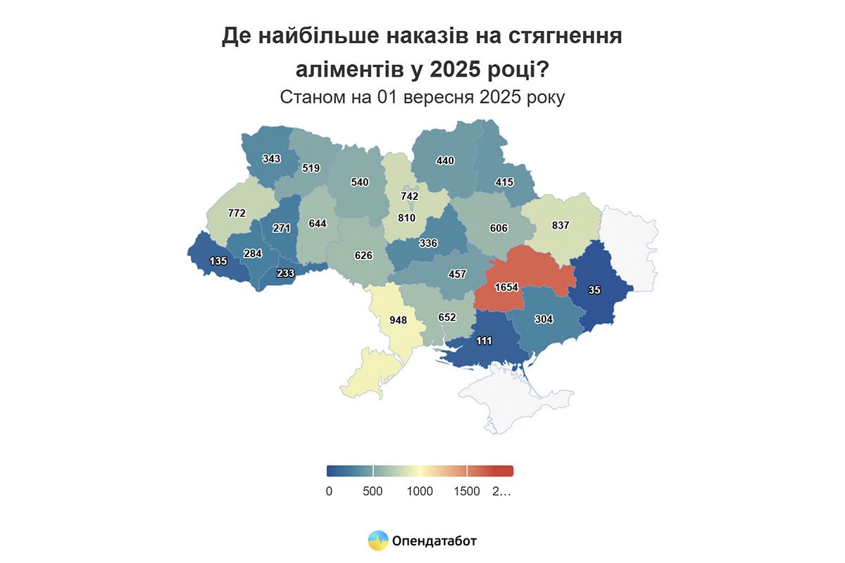 Статистика по Україні Статистика по Україні