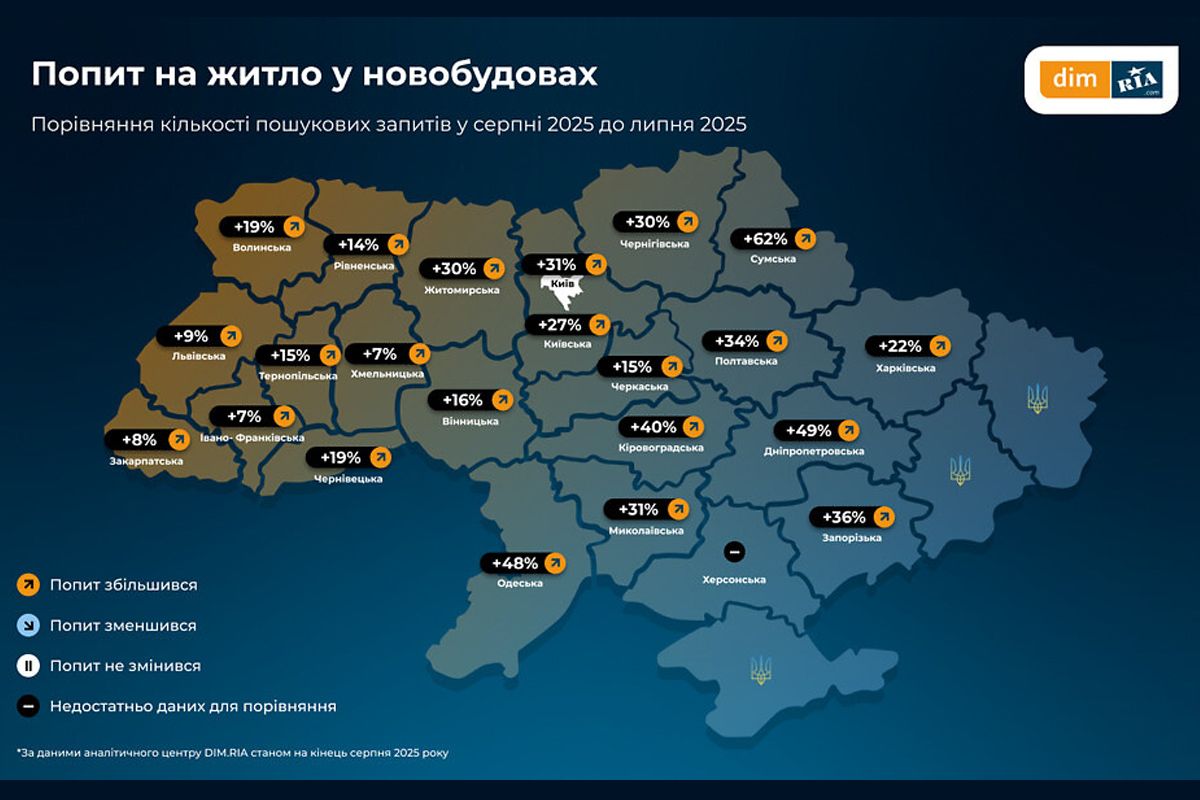 Спрос на жилье в новостройках Спрос на жилье в новостройках