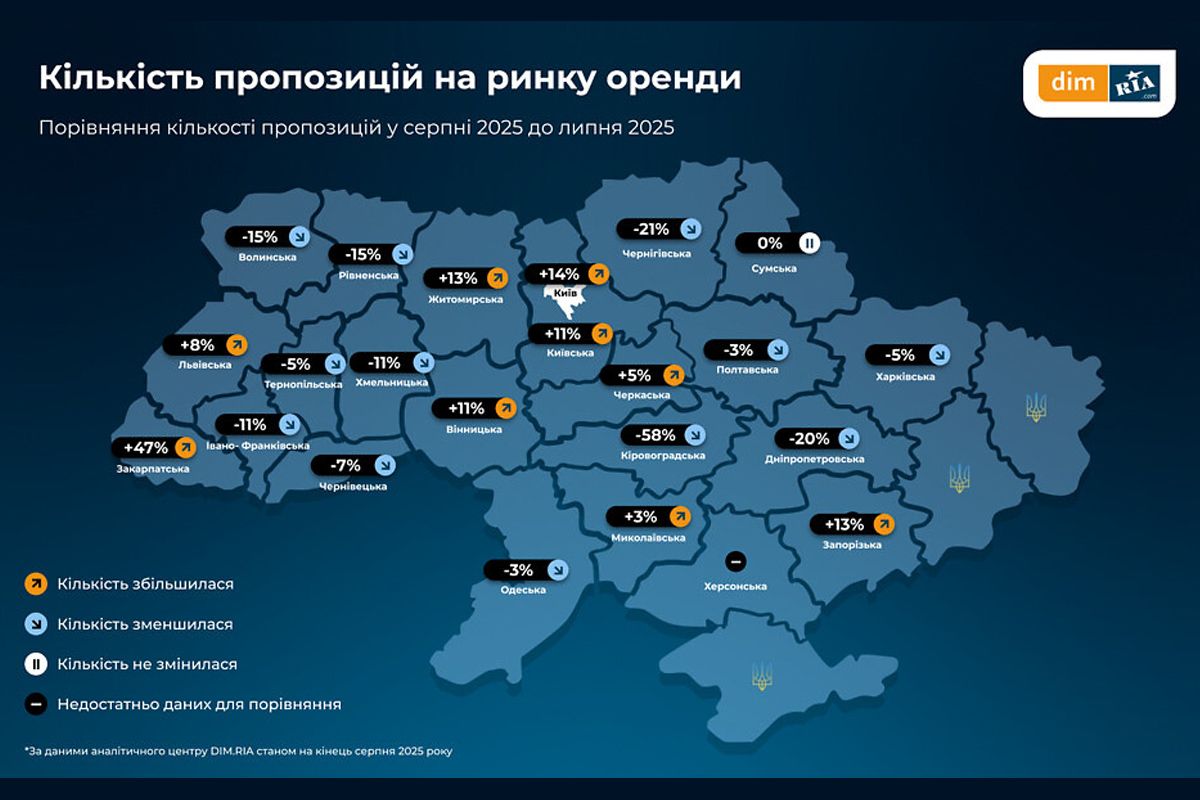 Больше новых объявлений — в Закарпатской области Больше новых объявлений — в Закарпатской области