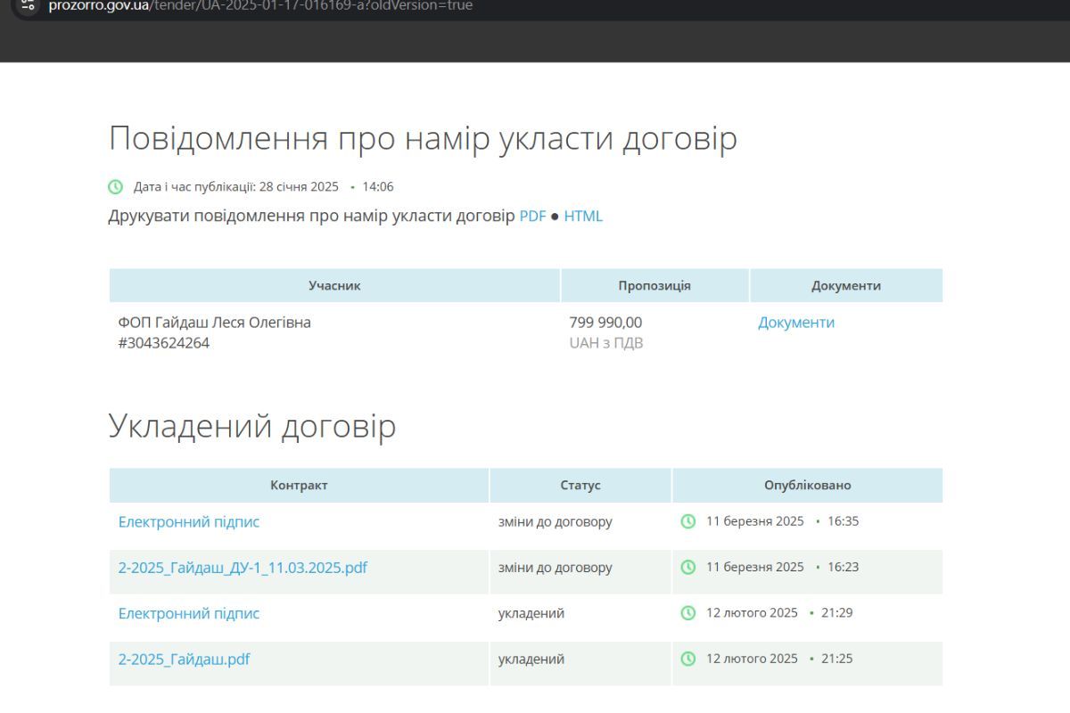 Мэрия Днепра потратила на свой пиар свыше : еще 2 тендера на столько лямел в рассмотрении 6