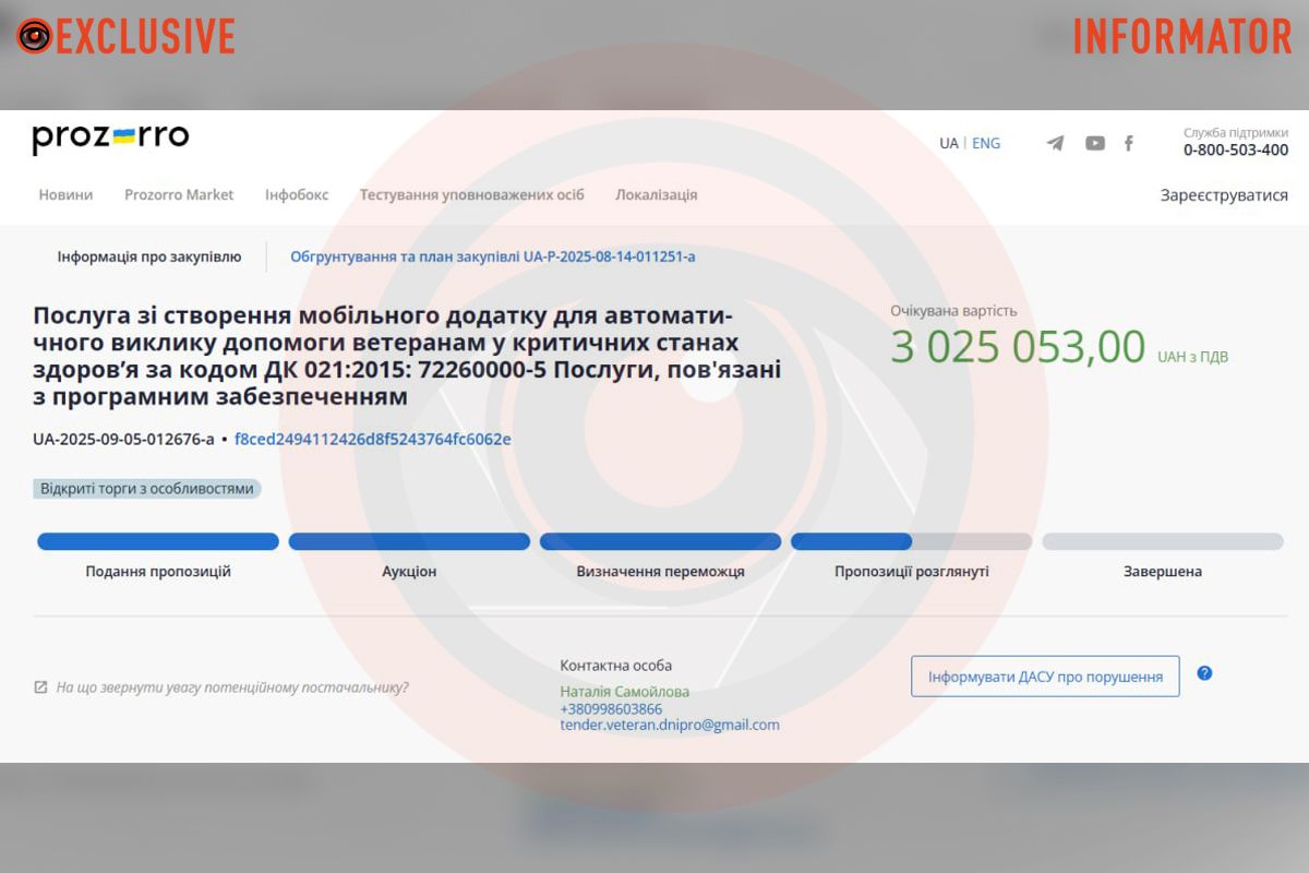 Очікувана вартість тендеру Очікувана вартість тендеру