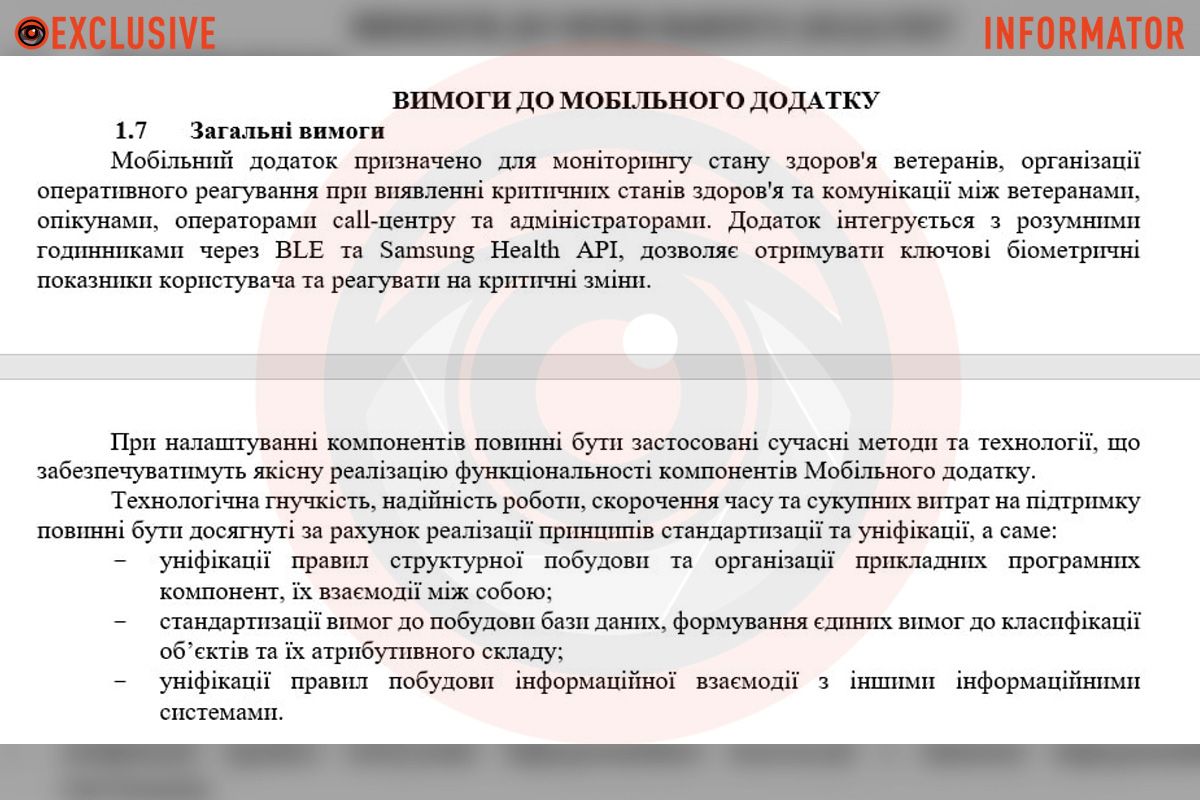 Вимоги до застосунку Вимоги до застосунку