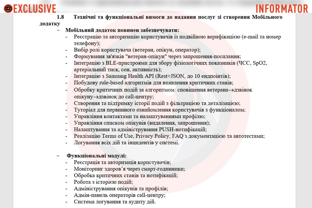 Функціональні вимоги Функціональні вимоги