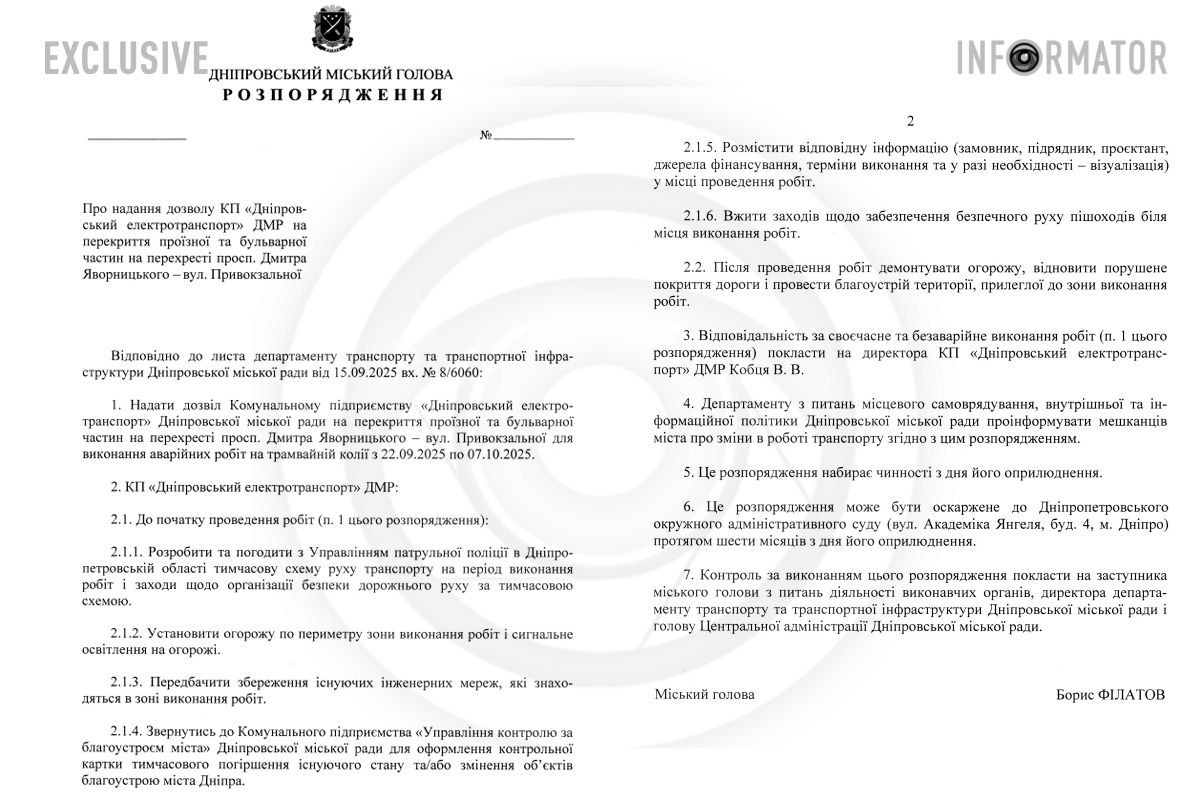 Проєкт розпорядження Проєкт розпорядження