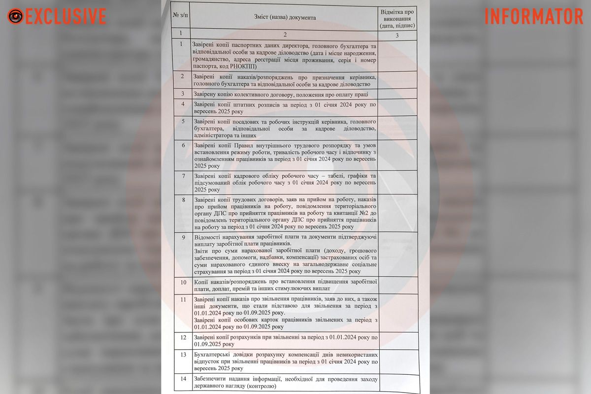 Незаконное проникновение и превышение полномочий: в Днепре с нарушениями была проведена инспекция в стоматологической клинике SOCclinic 4