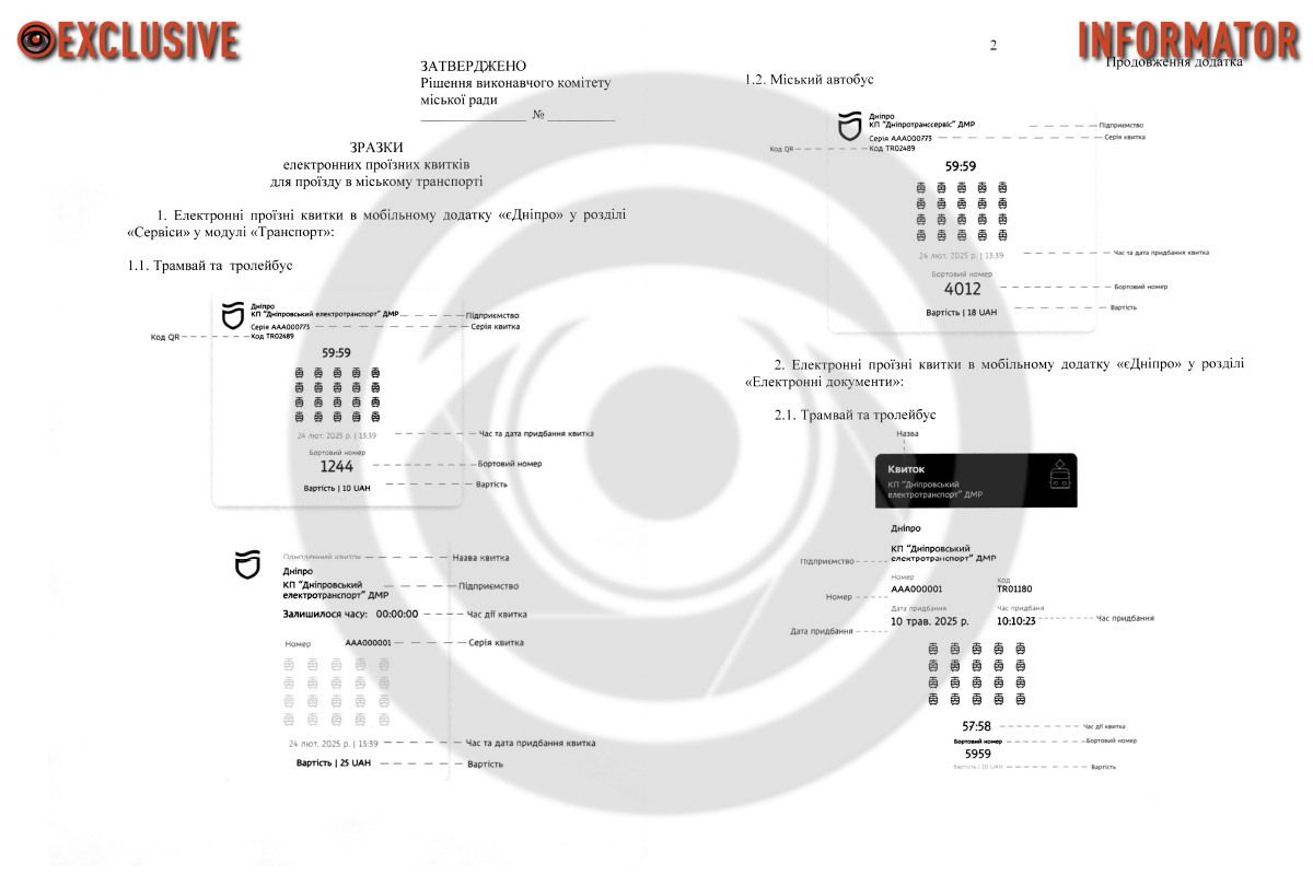 В Днепре утвердят новые электронные проездные билеты в приложении “Дніпро” 2