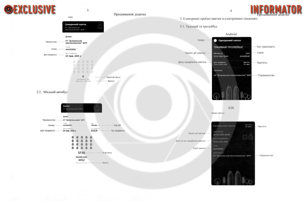 В Днепре утвердят новые электронные проездные билеты в приложении “Дніпро” 3