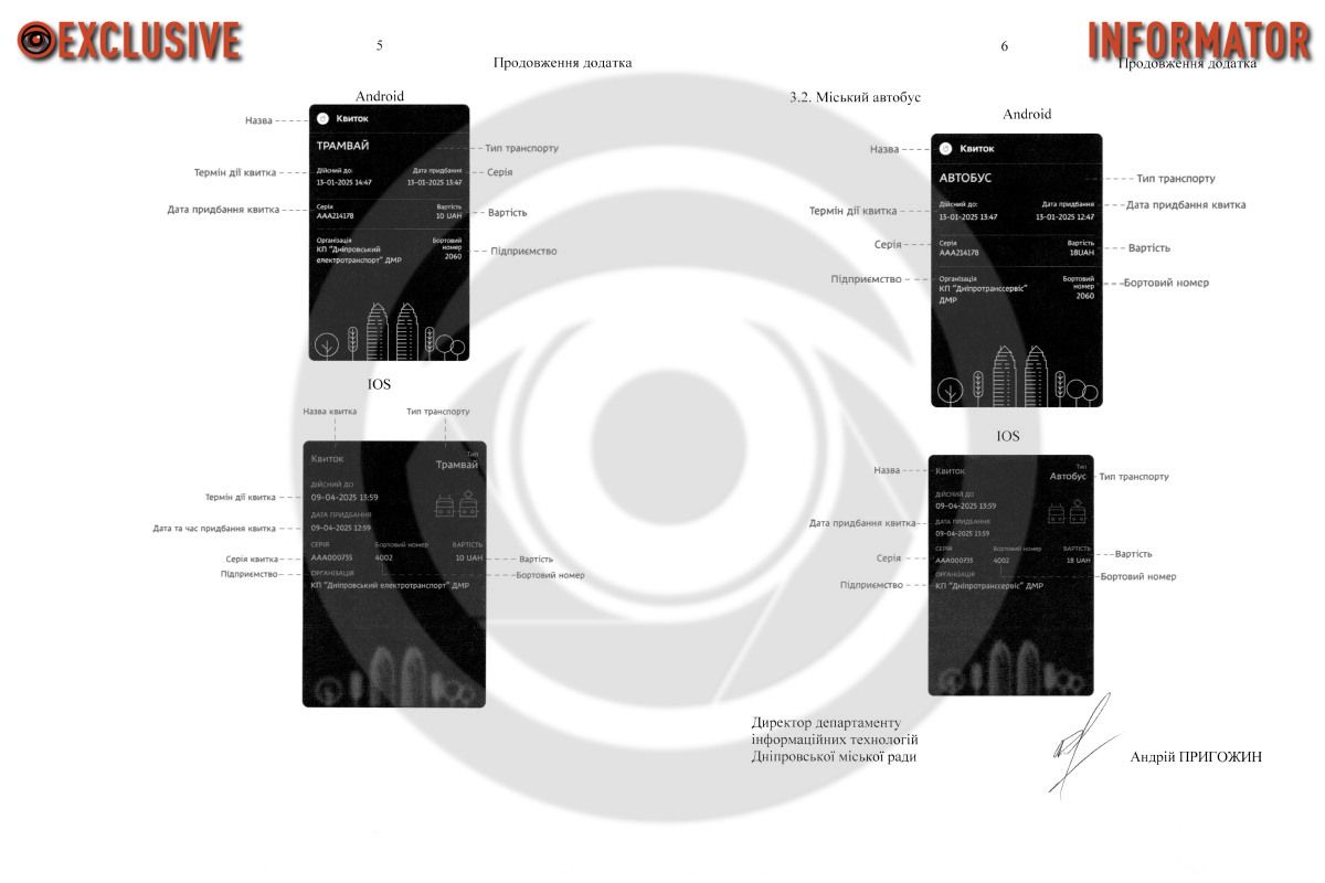 В Днепре утвердят новые электронные проездные билеты в приложении "Днепр" 4