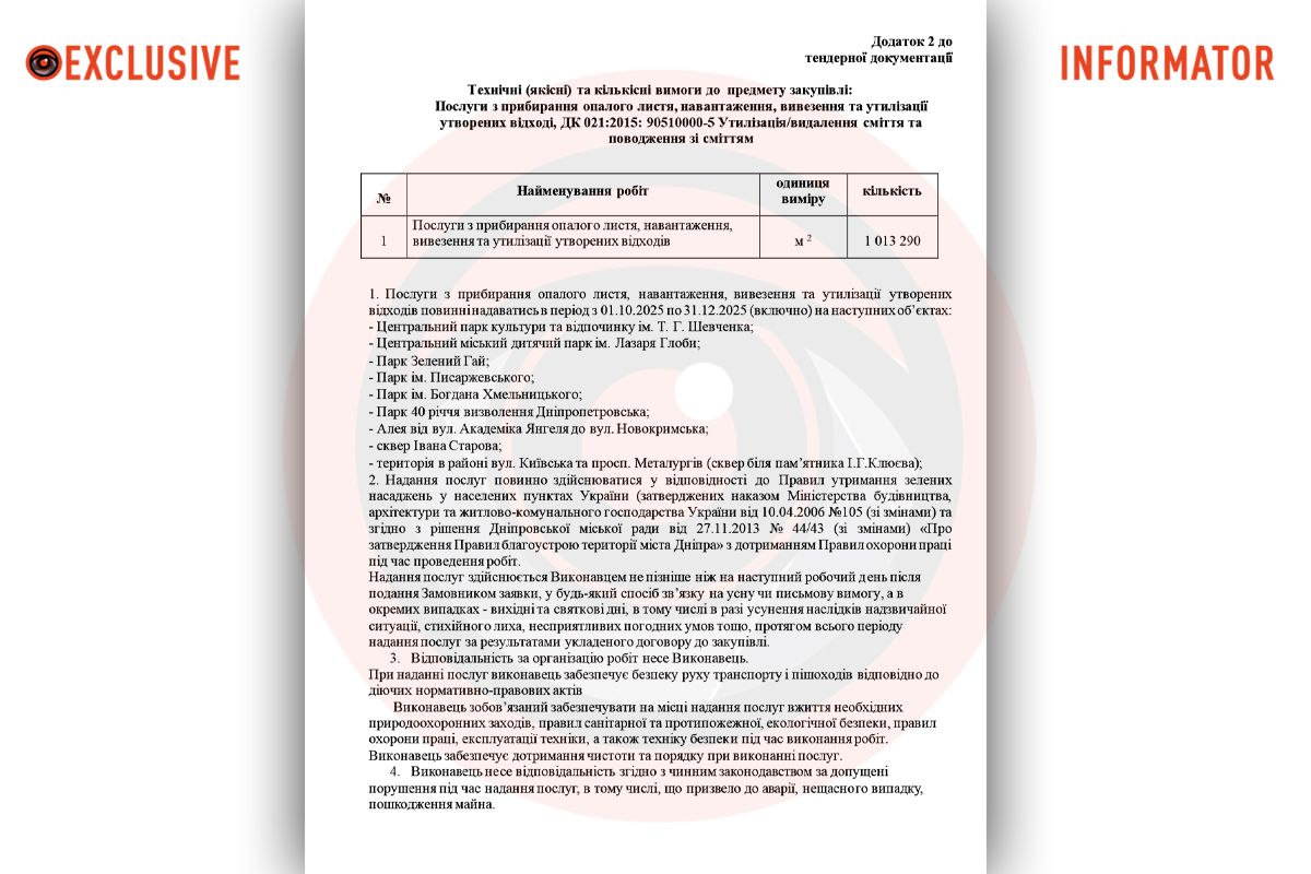 Замовником вказане комунальне підприємство «Міська інфраструктура» Дніпровської міської ради Замовником вказане комунальне підприємство «Міська інфраструктура» Дніпровської міської ради