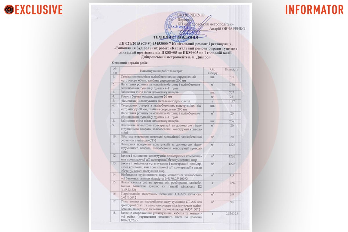 Виды работ Городской совет Днепра хочет почти за 19 миллионов провести капремонт в метро 2