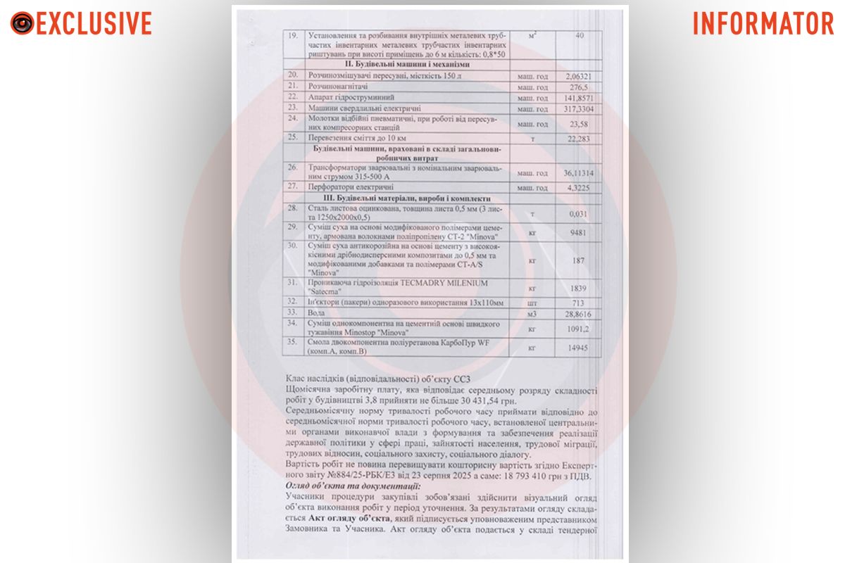 Строительные машины и материалы Городской совет Днепра хочет почти за 19 миллионов провести капремонт в метро 3