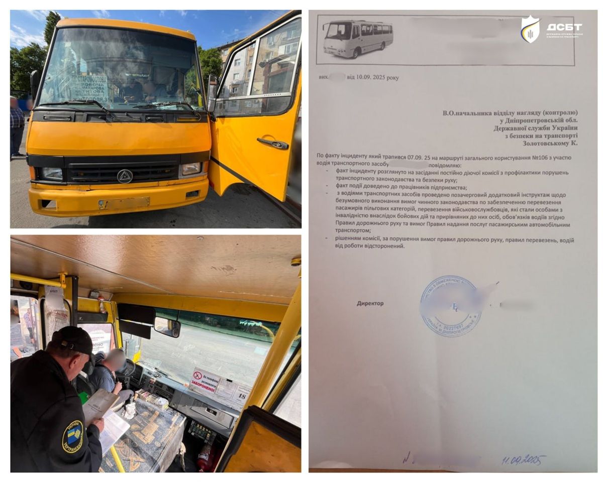 Результаты проверки Результаты проверки