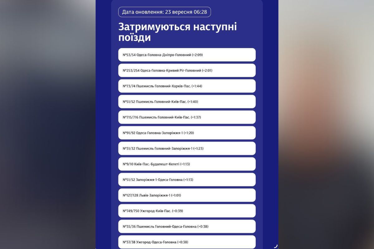 Как поезда задерживаются Как поезда задерживаются