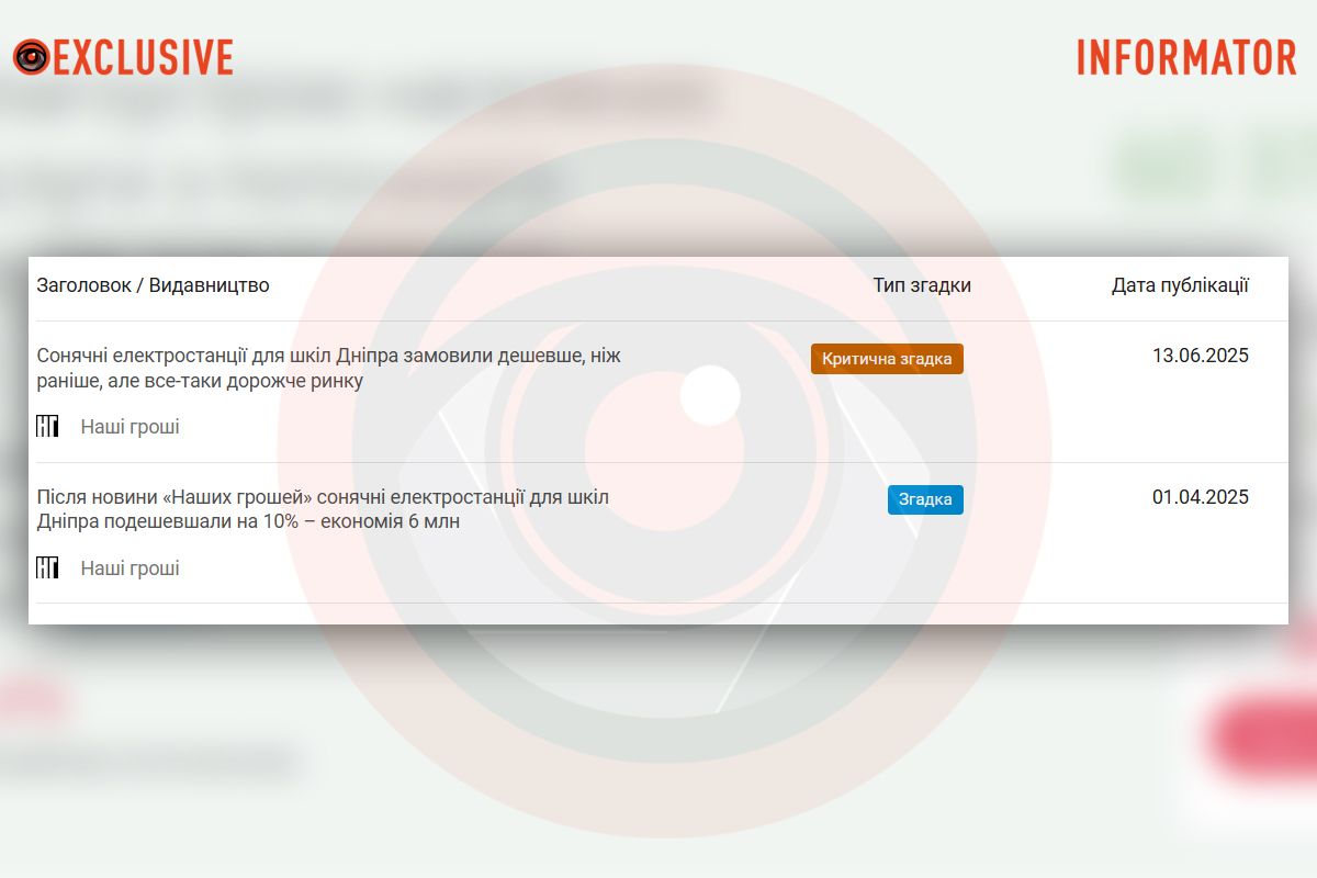 Только в этом году она фигурировала в расследовании Только в этом году она фигурировала в расследовании