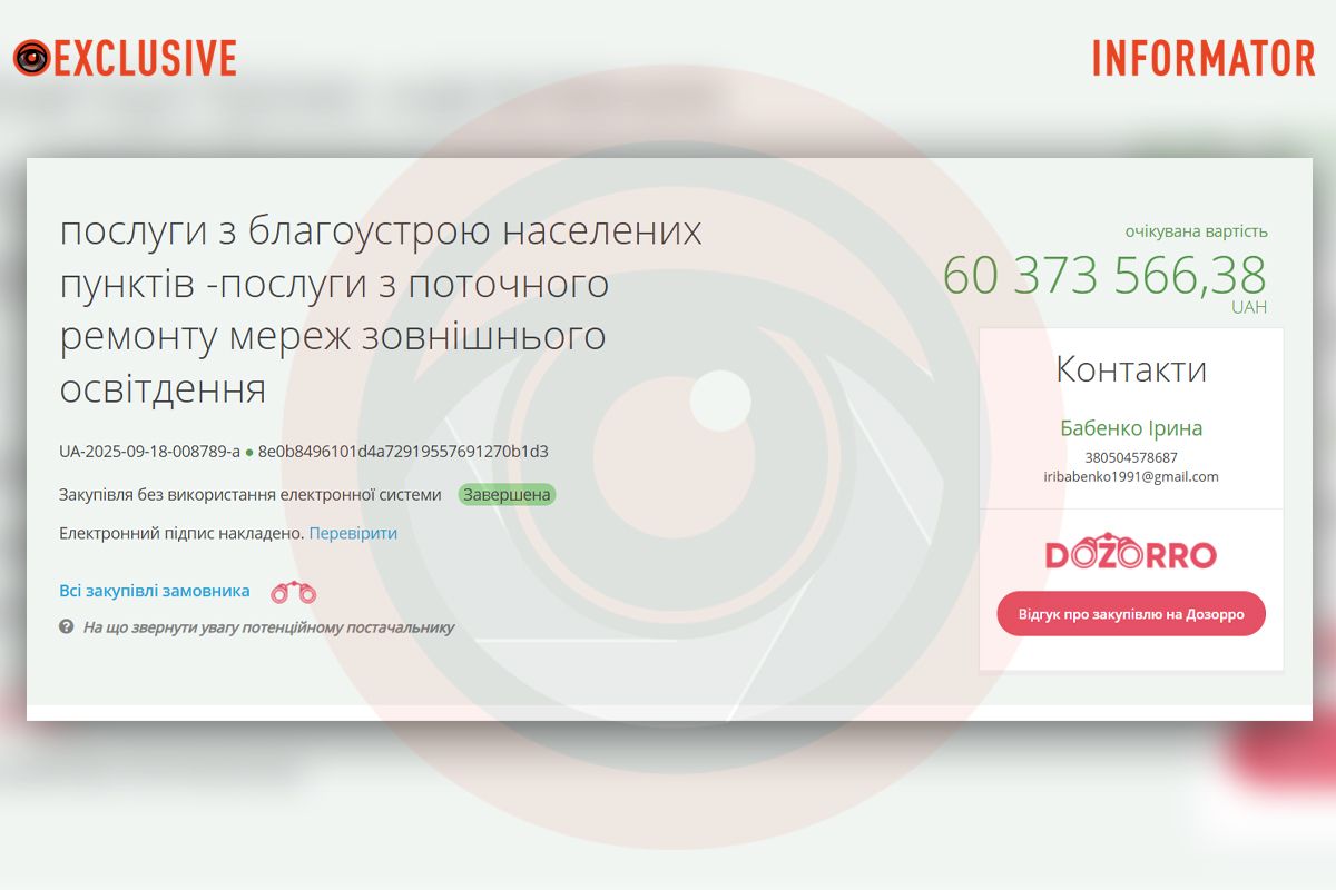 В Днепре планируют отремонтировать наружное освещение В Днепре планируют отремонтировать наружное освещение