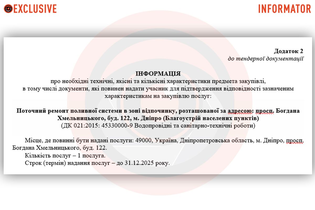 Все закупки появились в системе Prozorro Все закупки появились в системе Prozorro