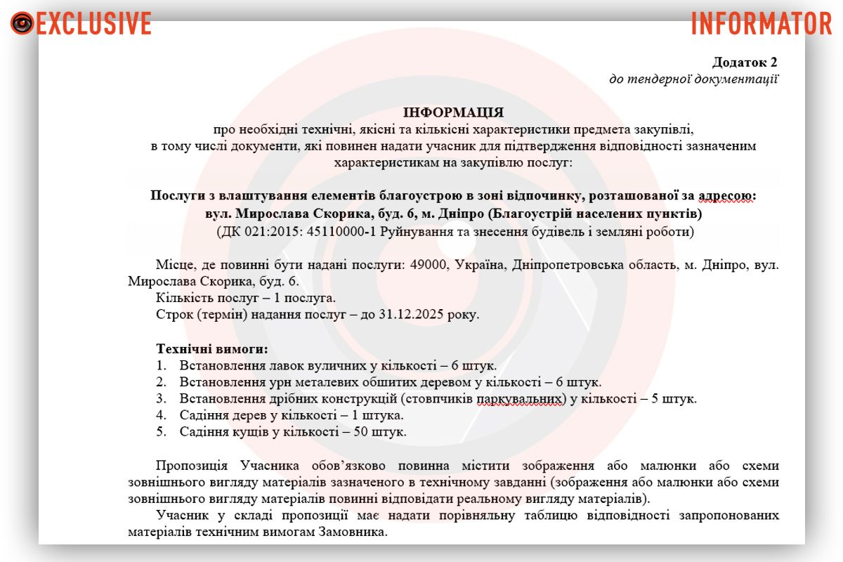 Ожидаемая стоимость - 1 миллион 129 тысяч гривен Ожидаемая стоимость - 1 миллион 129 тысяч гривен