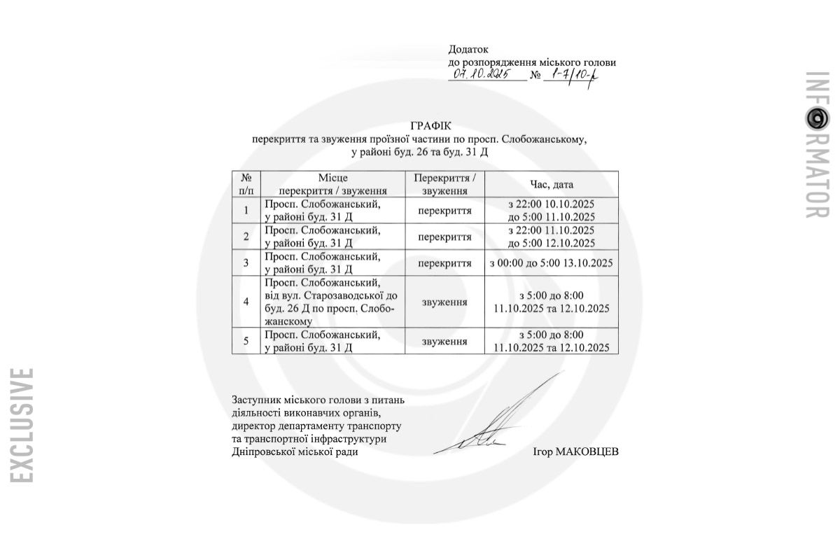 График выполнения работ