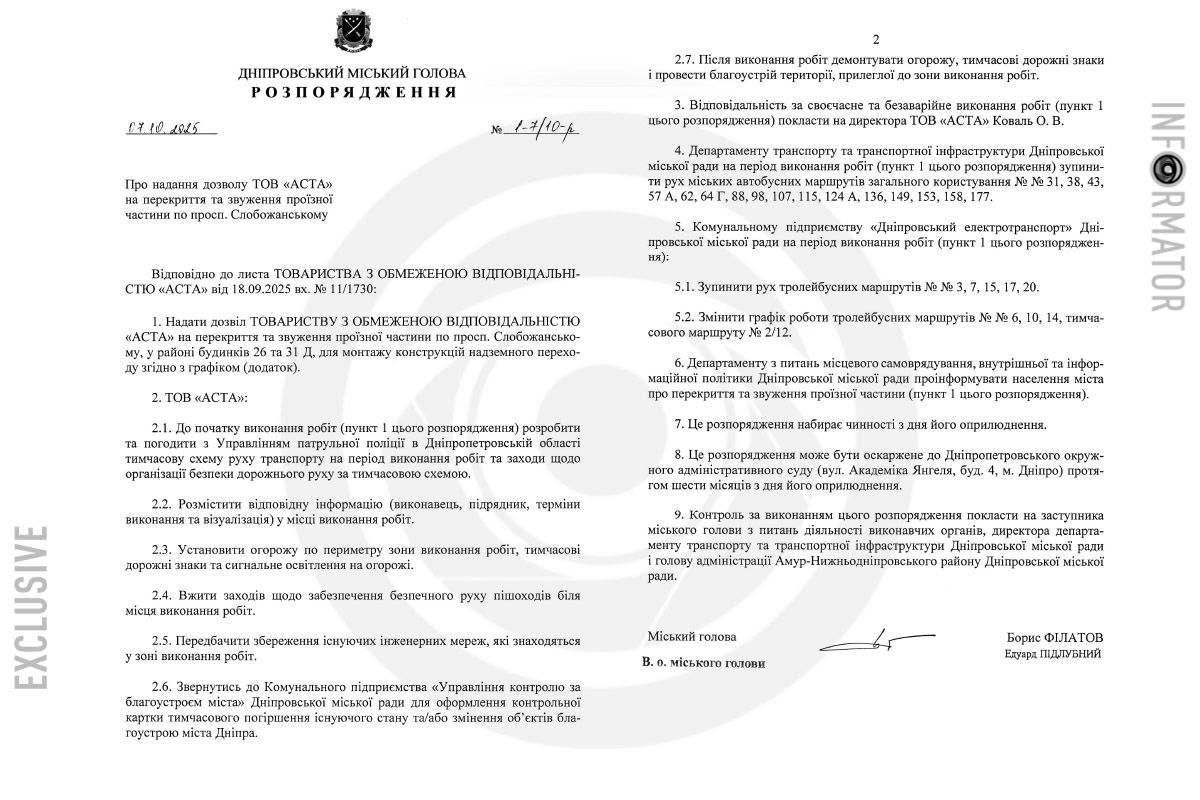 Распоряжение Бориса Филатова