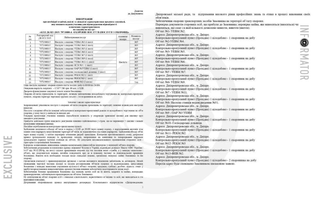 Технічне завдання 