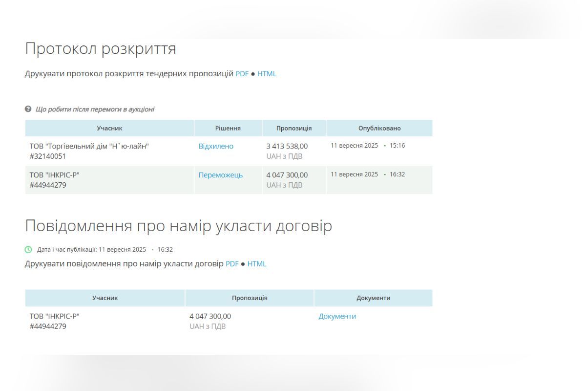 Переможцем стала фірма, яка запросила більше