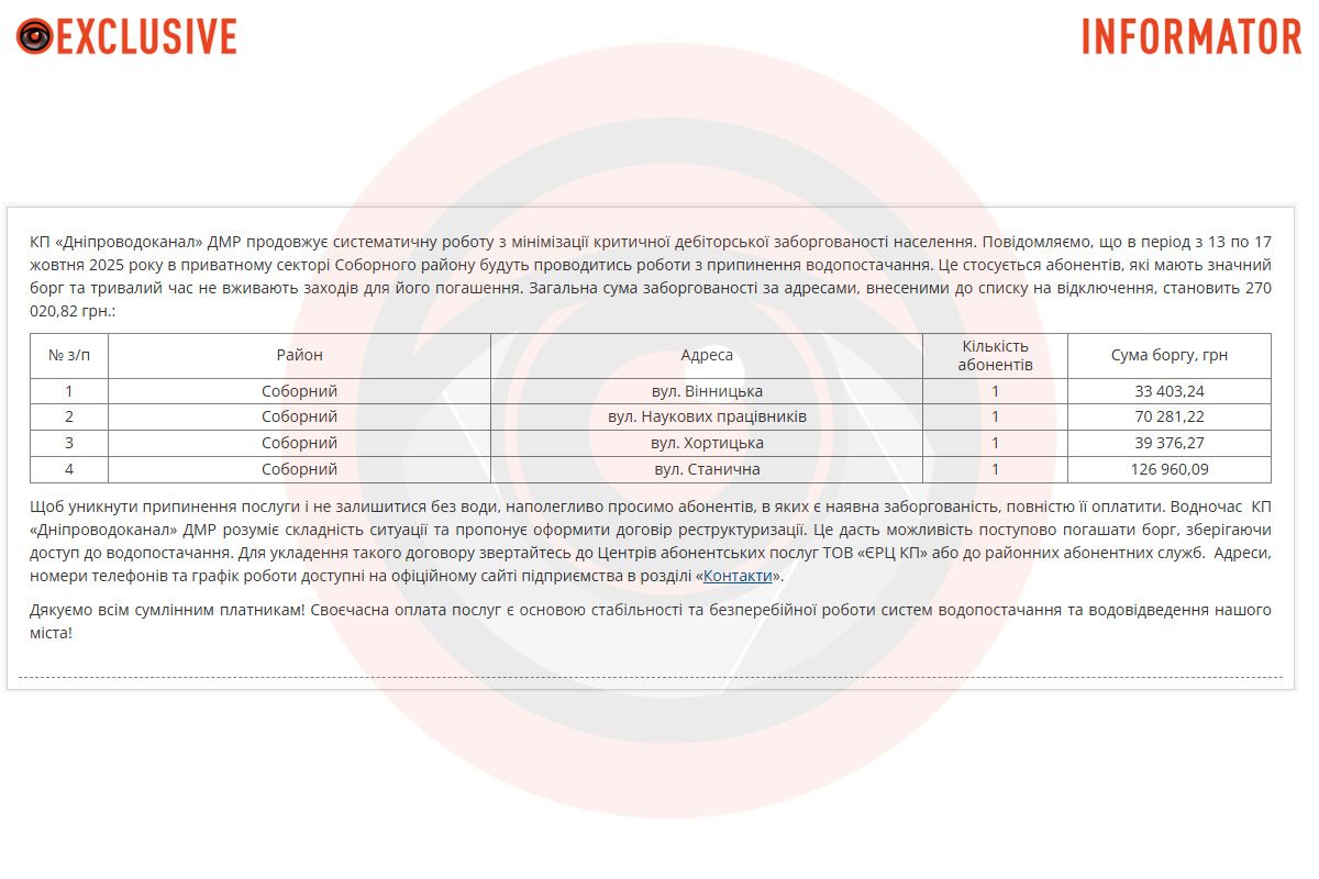 Список должников Список должников