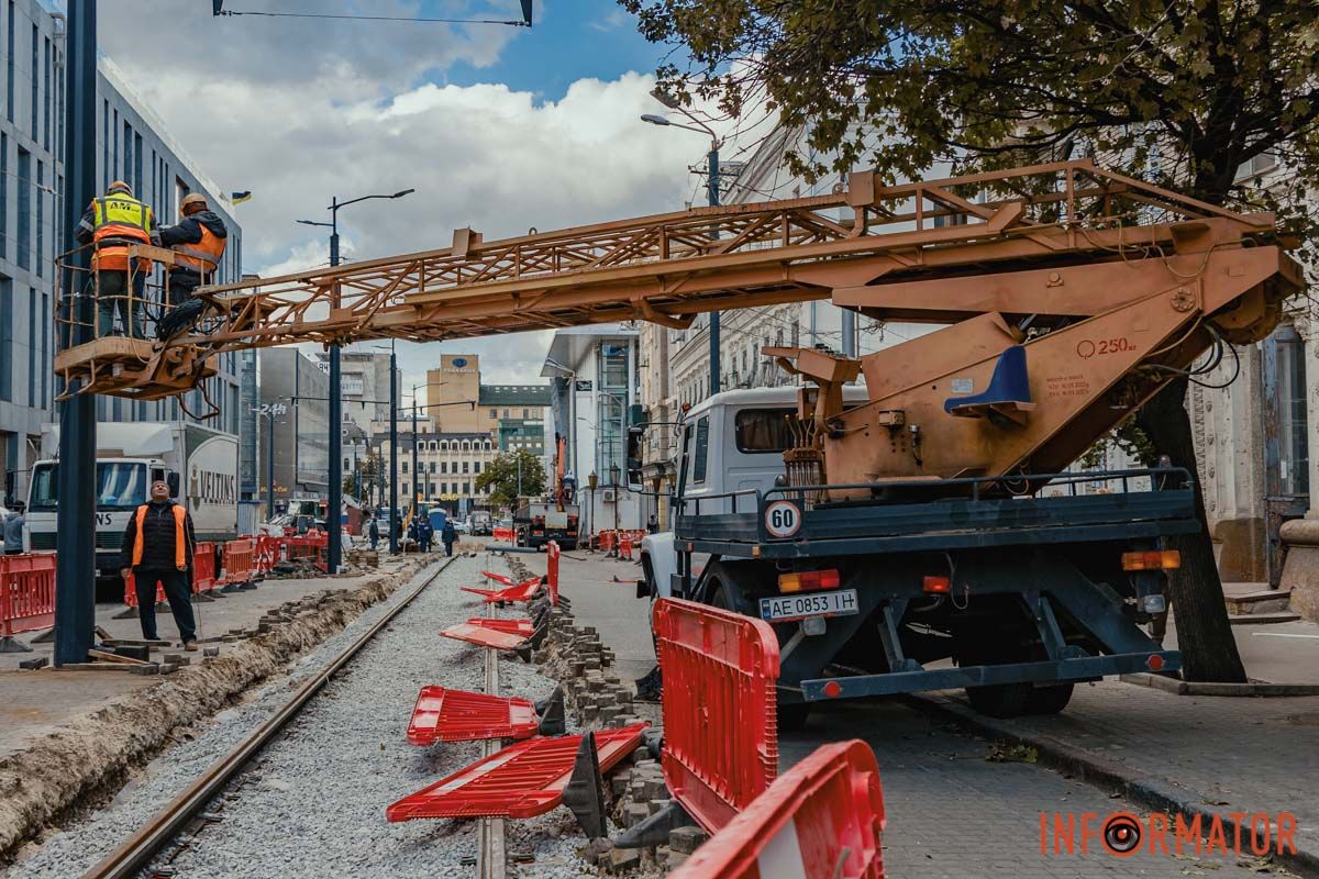 Робочий процес Робочий процес