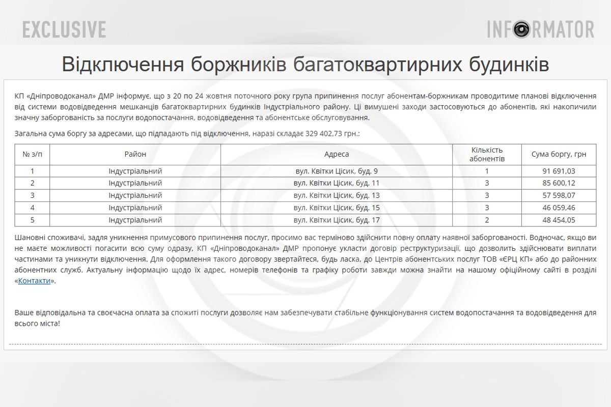 Адреси боржників Адреси боржників