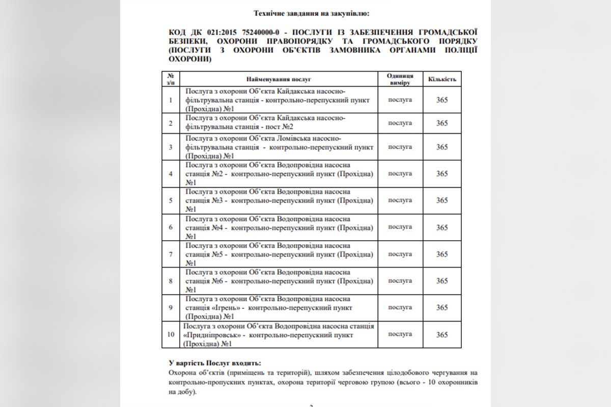 Технічні вимоги Технічні вимоги
