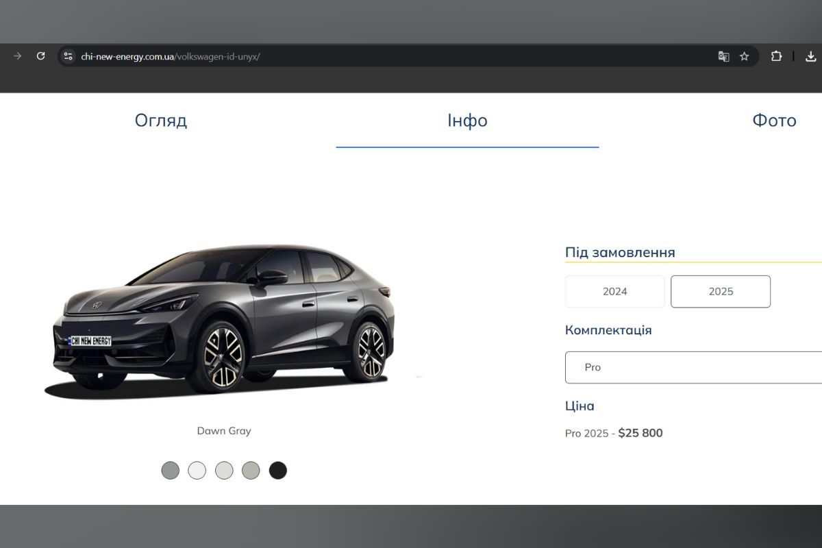 сколько стоит Volkswagen ID. Unyx сколько стоит Volkswagen ID. Unyx
