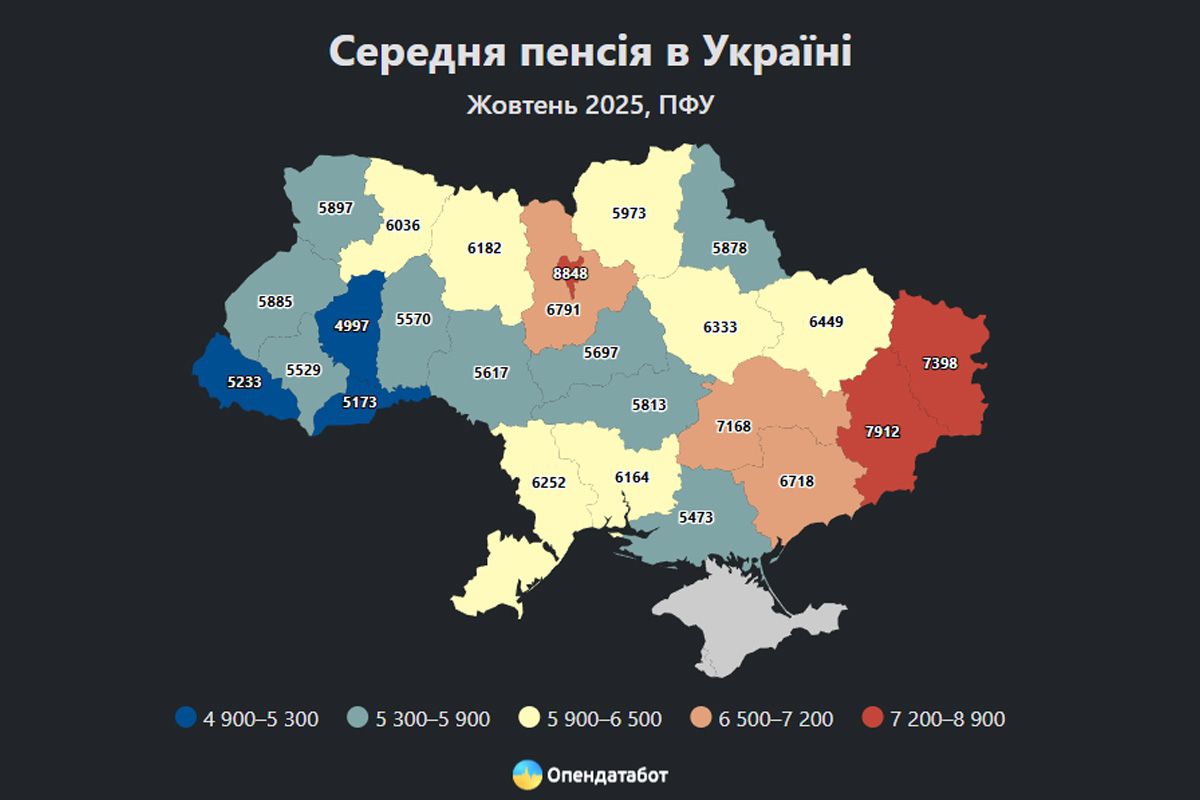 Дніпропетровська область — серед лідерів за розміром пенсій Дніпропетровська область — серед лідерів за розміром пенсій
