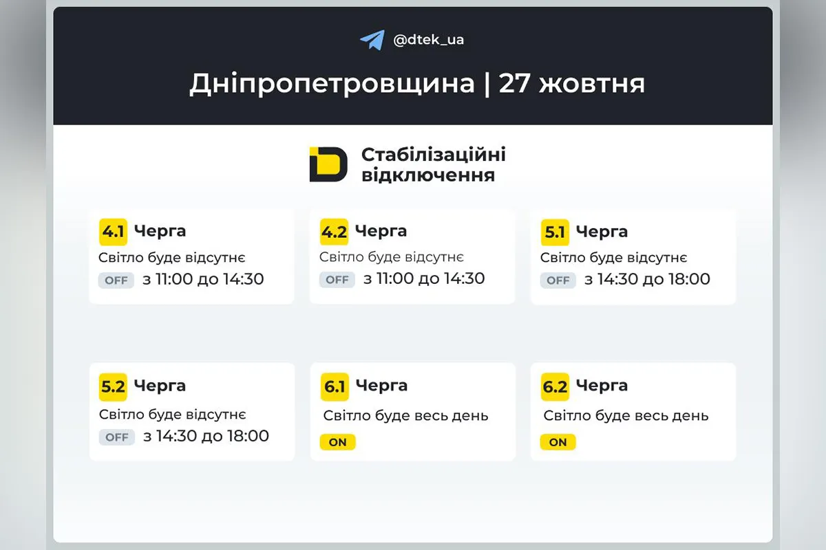 Відключатимуть по кілька черг одночасно  Відключатимуть по кілька черг одночасно