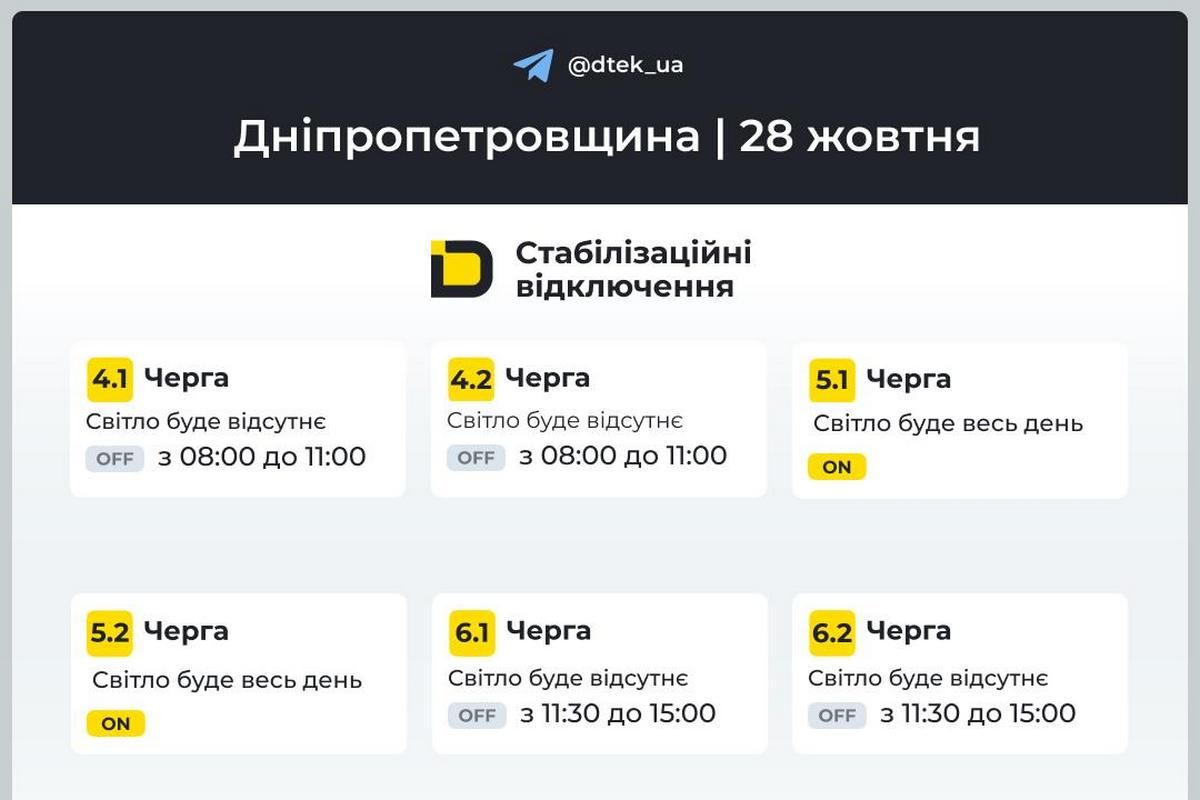 Графіки стабілізаційних відключень від ДТЕК на 28 жовтня Графіки стабілізаційних відключень від ДТЕК на 28 жовтня