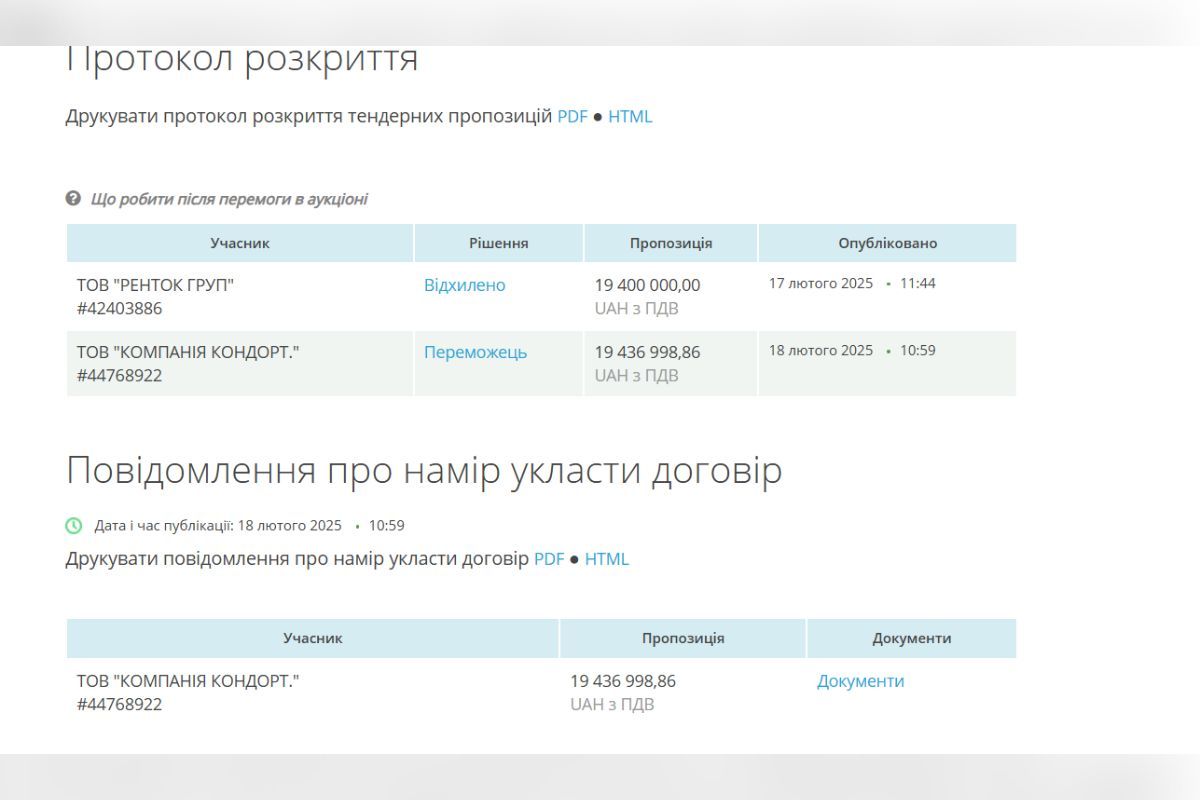 Переможець закупівлі Переможець закупівлі