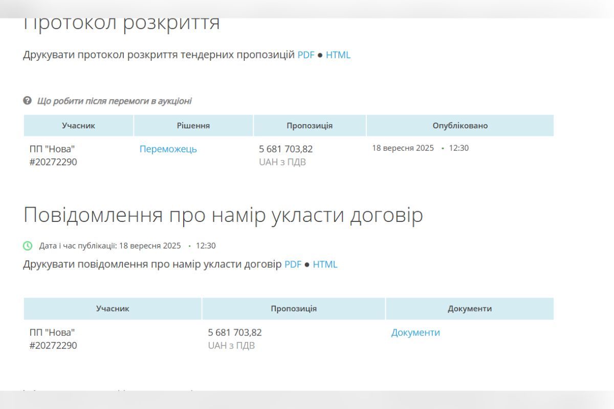 Роботи мають завершити до кінця грудня 2025 року Роботи мають завершити до кінця грудня 2025 року