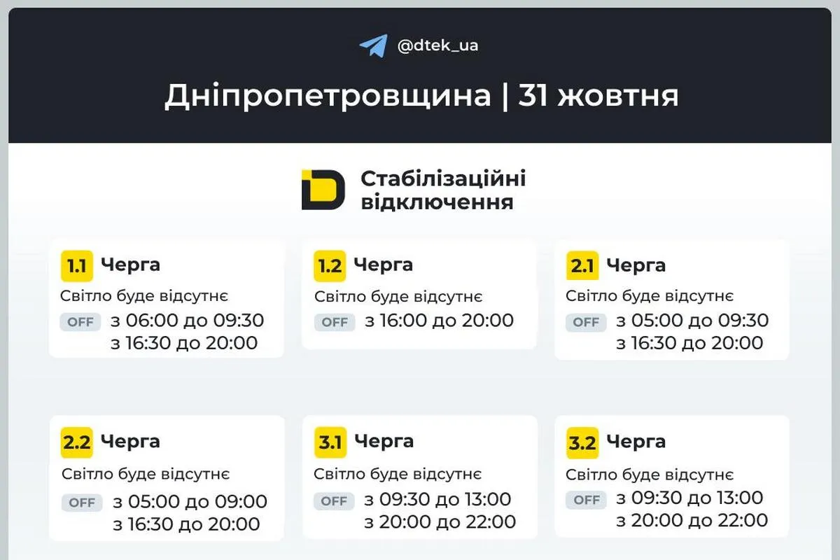 Графики стабилизационных отключений от ДТЭК на 31 октября